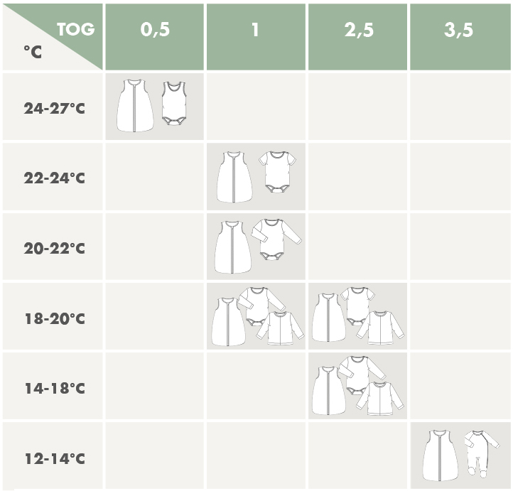 Grentaberater Schlafsack